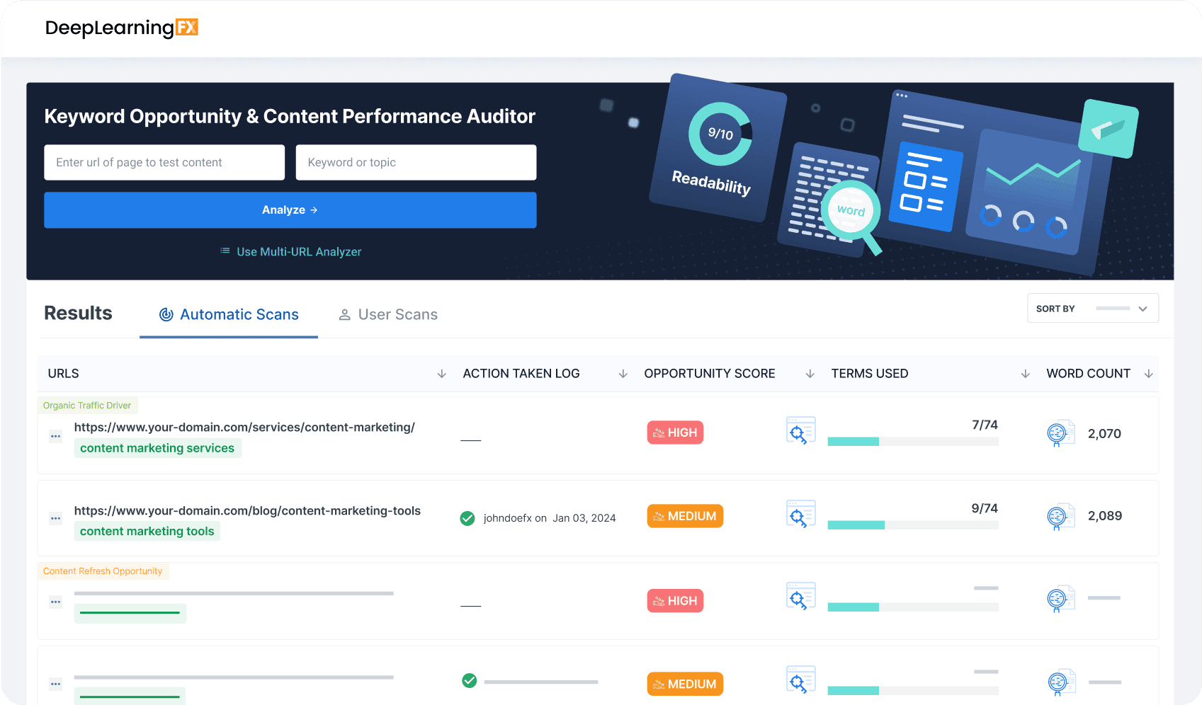 DeepLearningFX software interface